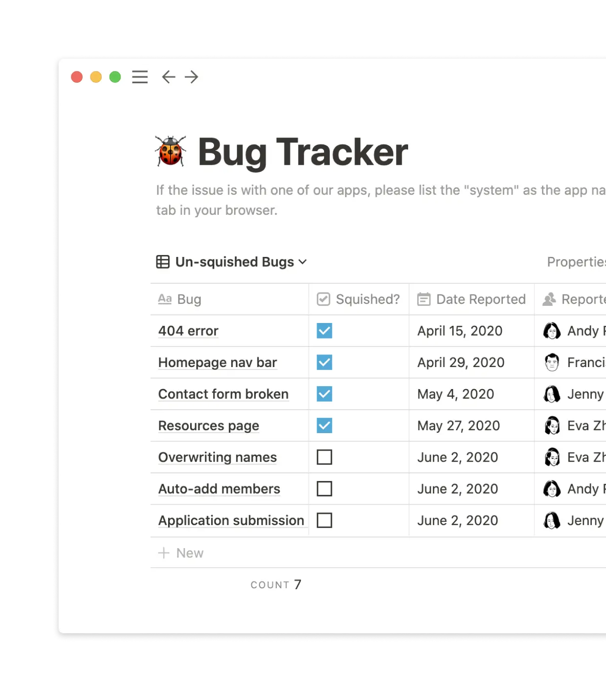 The engineering team can easily see what types of bugs exist and which have not been resolved yet.