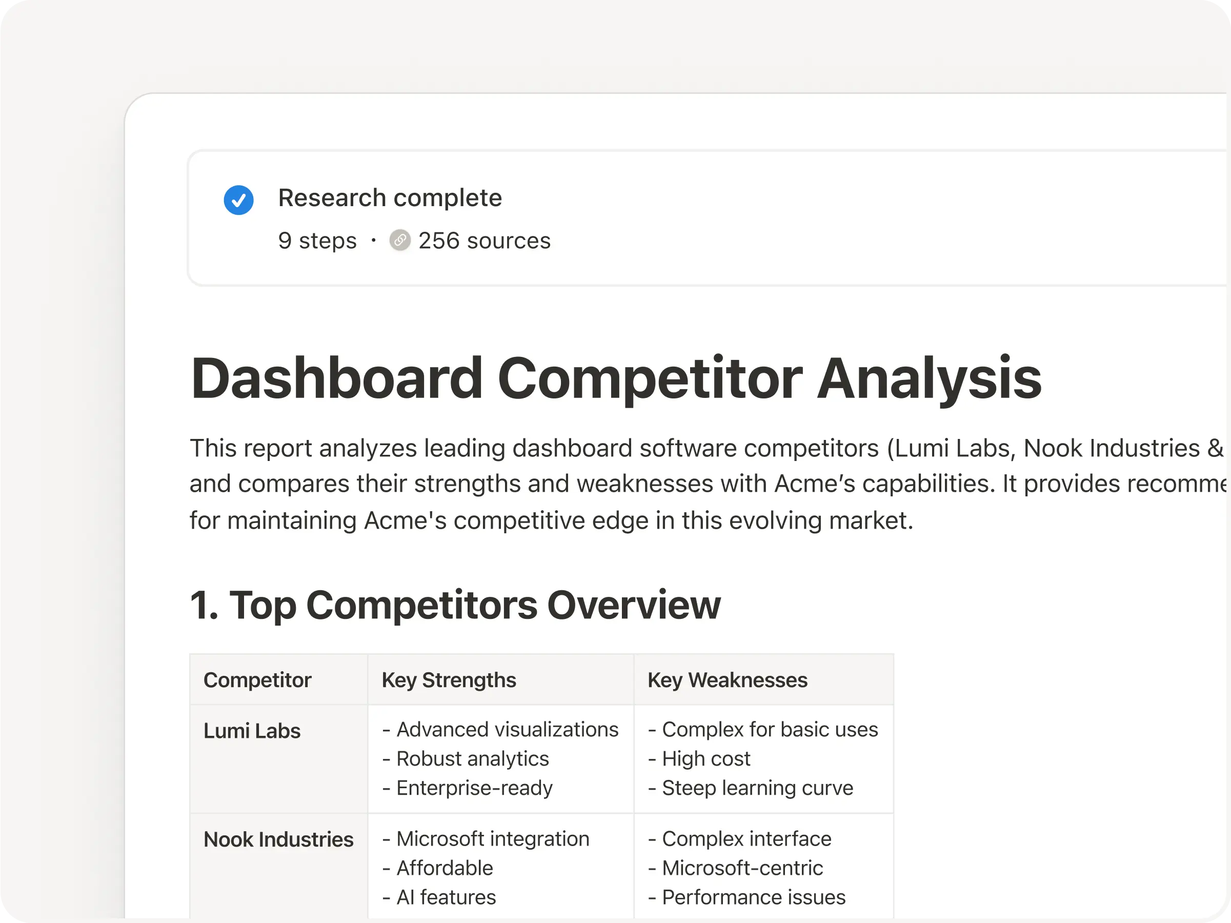 Research Results (compact)