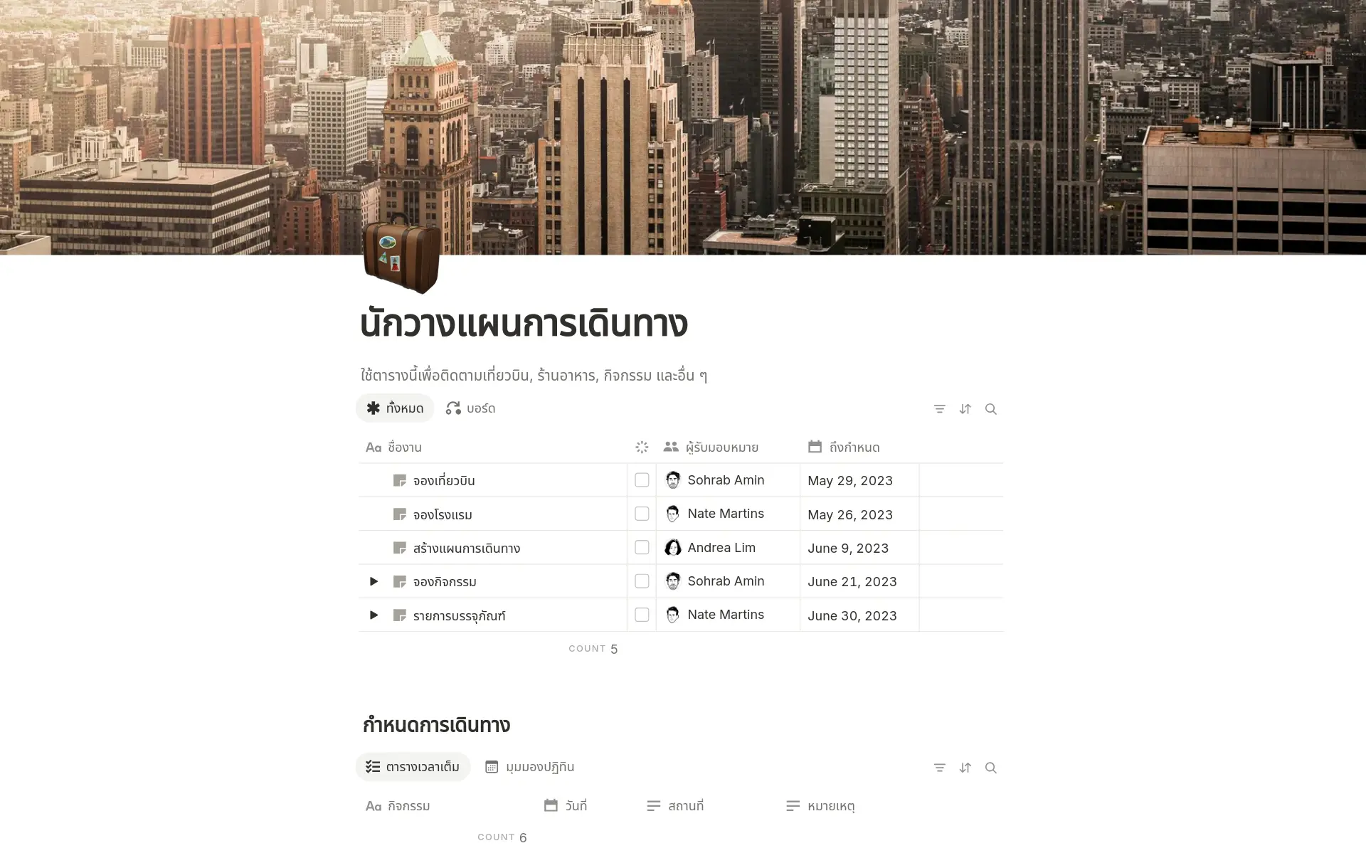 ภาพสำหรับ life-at-home