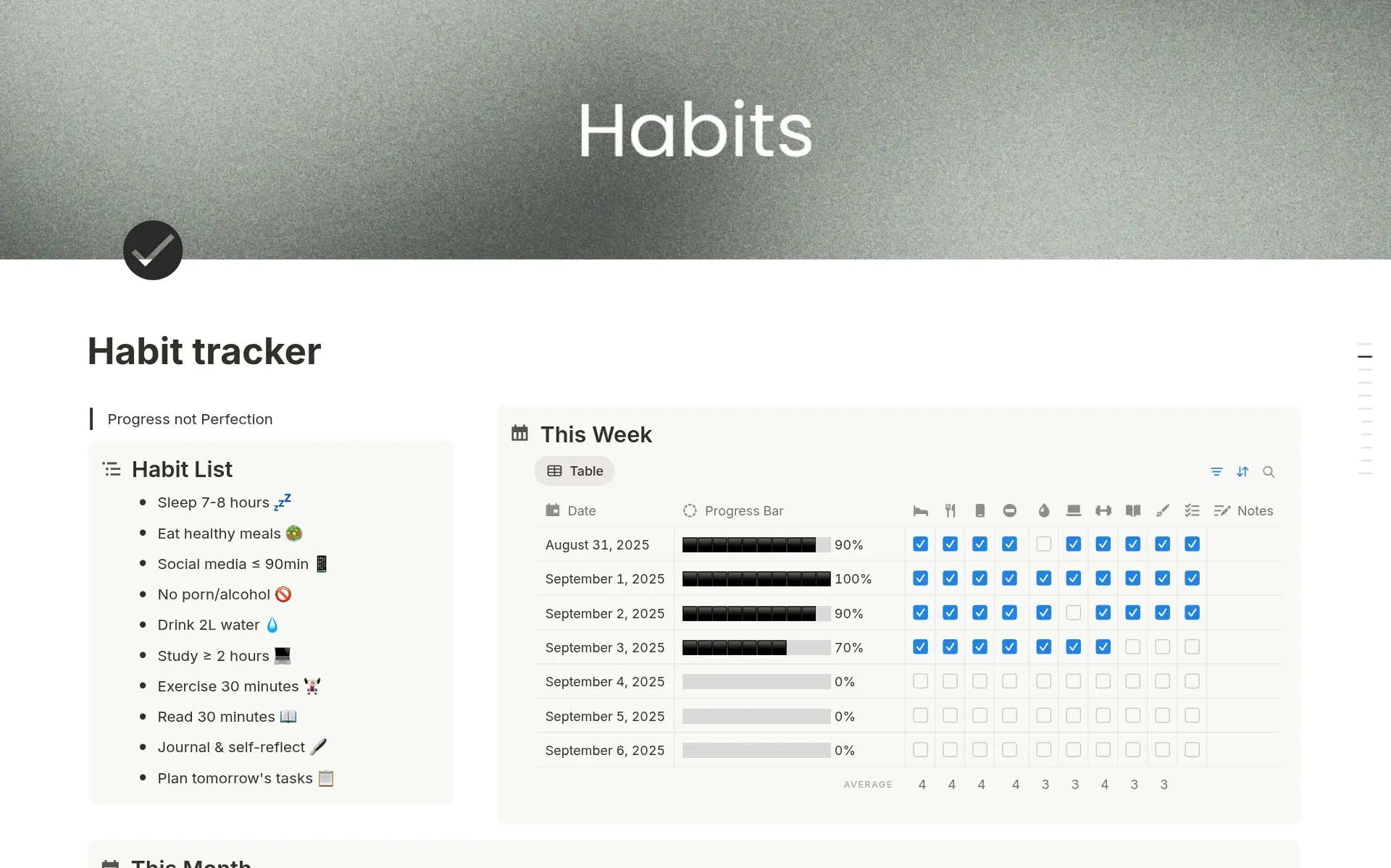 Screenshot of Habits that stick collection by Notion