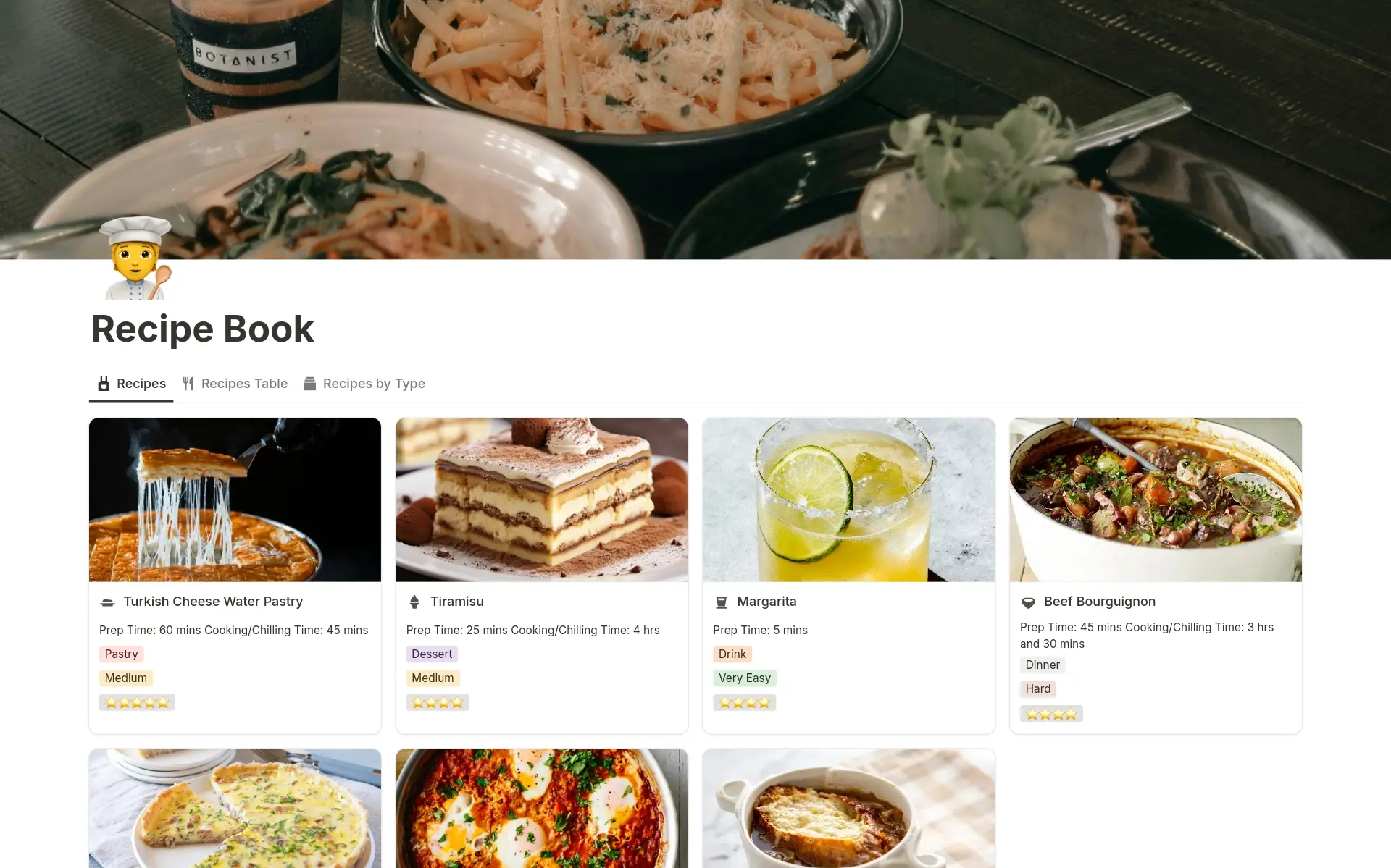 ภาพหน้าจอของคอลเล็คชั่น กล่องสูตรอาหารของคุณ โดย Notion